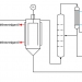 Thin Film Dryer Scheme
